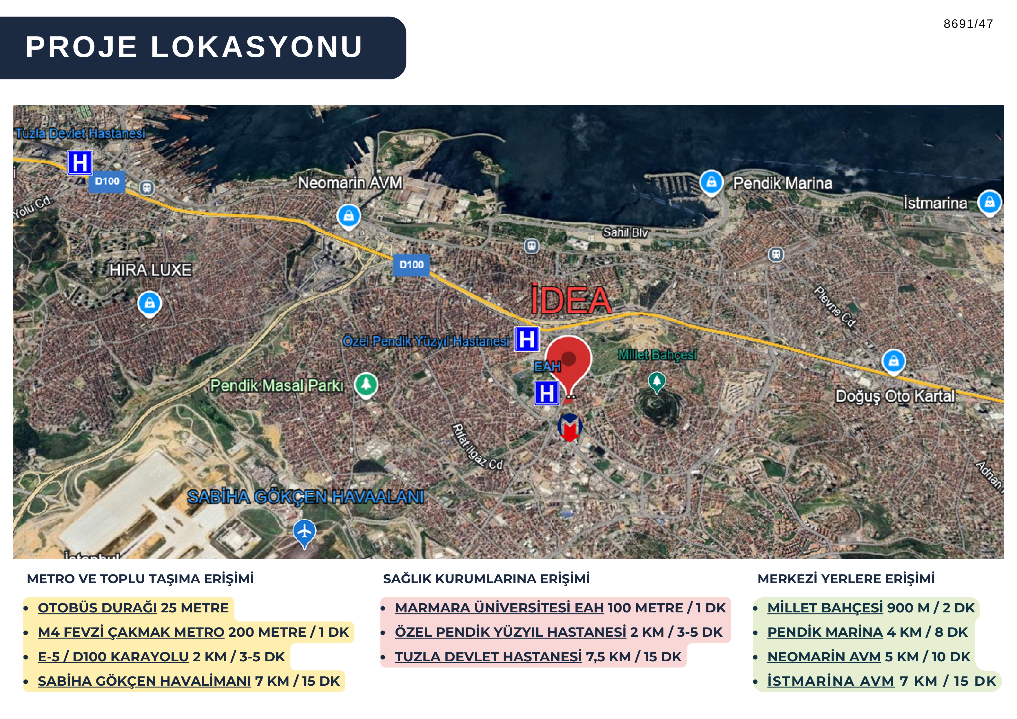 İDEA PENDİK Proje Hakkında